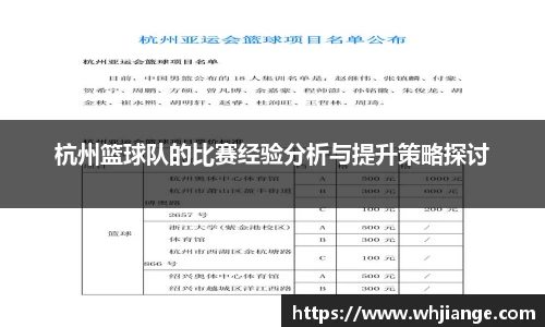 杭州篮球队的比赛经验分析与提升策略探讨